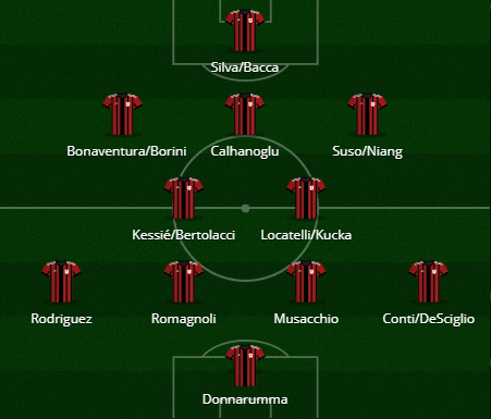 AC Milan_2017-2018