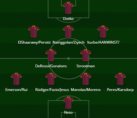 AS Roma_2017-2018